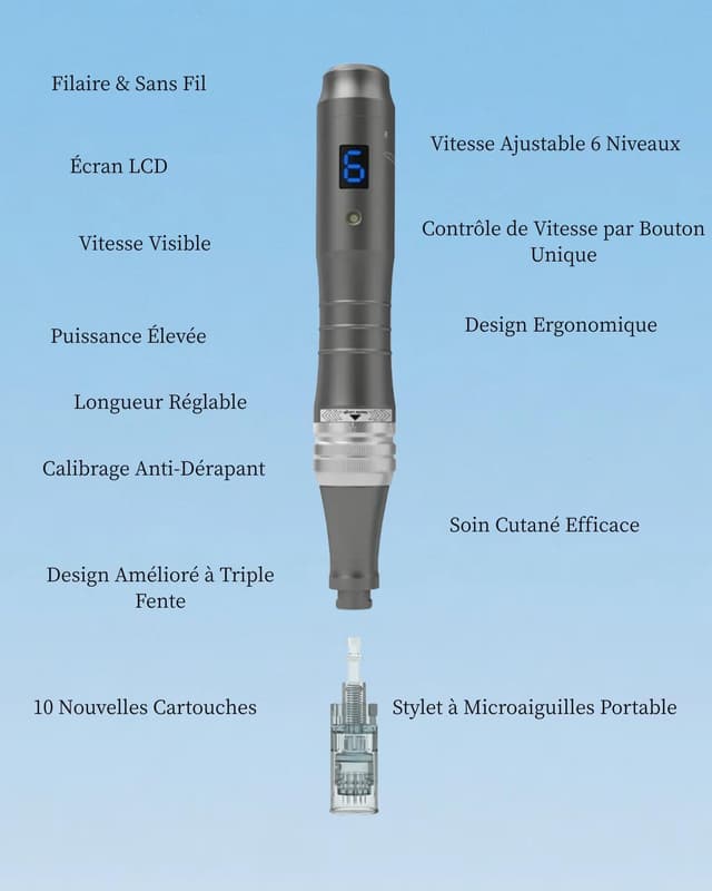 Detalle de Dr.Pen Ultima M8 : stylo électrique de microneedling utilisable avec ou sans fil (avec 10 cartouches)