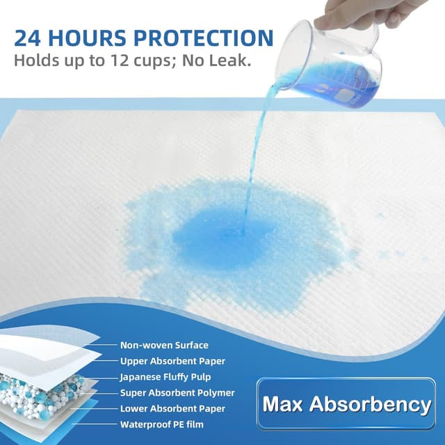 Thumbnail 2 de SOFYFINE Bed Pads 30"x36" Disposable Underpad