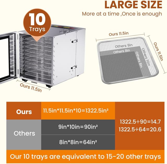 Thumbnail 3 de Food Dehydrator 10-Tray, 1000W 194°F 🍽