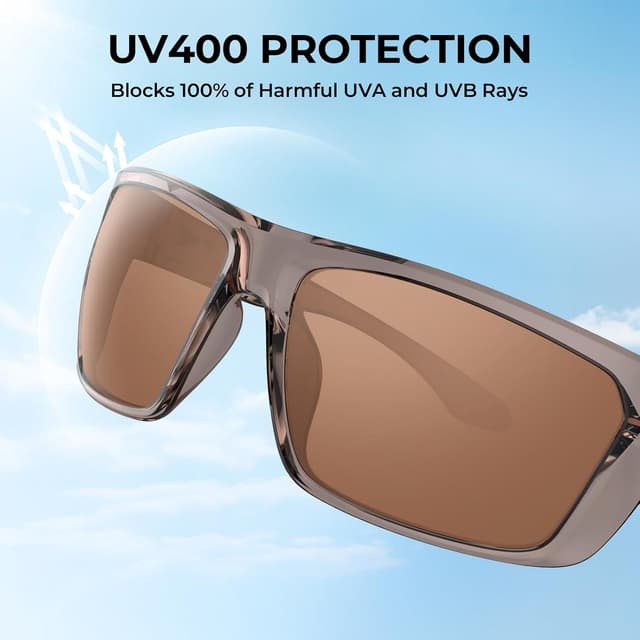 Detalle 2 de KastKing Huzzah Polarized Sport Sunglasses with UV Protection (PuriVex coating)