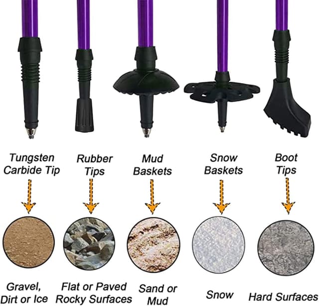 Detalle 2 de Aihoye Hiking & Trekking Poles (2-Pack) Collapsible, Lightweight, Anti-Shock, Adjustable Walking Sticks