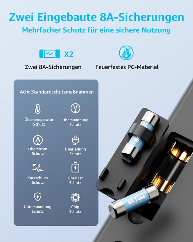 Detalle de decqle Reiseadapter Weltweit – Universal-Reisestecker mit 2× USB‑C (GaN 45 W), USB‑A und AC‑Steckdose (EU/UK/US/AU, schwarz)