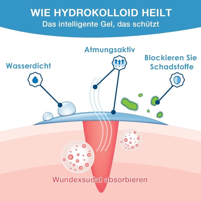 Detalle 2 de Hydrocolloid Blasenpflaster Rolle 5 cm