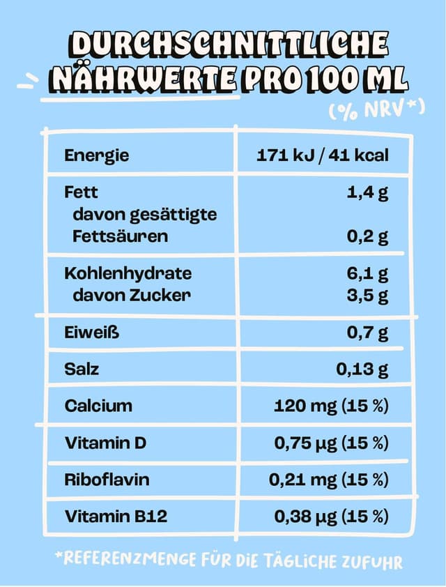 Thumbnail 1 de Lazy Heroes Allrounder Hafer Drink 1L đ„