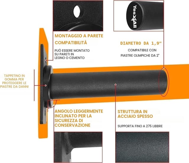 Detalle de Yes4All Supporto a parete per dischi pesi olimpici (singolo e doppio) con protezione in gomma
