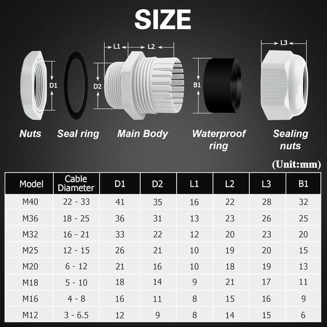 Thumbnail 3 de Hanibos M25 Kabelverschraubung 10er Pack