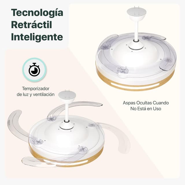 Detalle 2 de LEDUNI Ventilador 50 cm 66W con luz LED