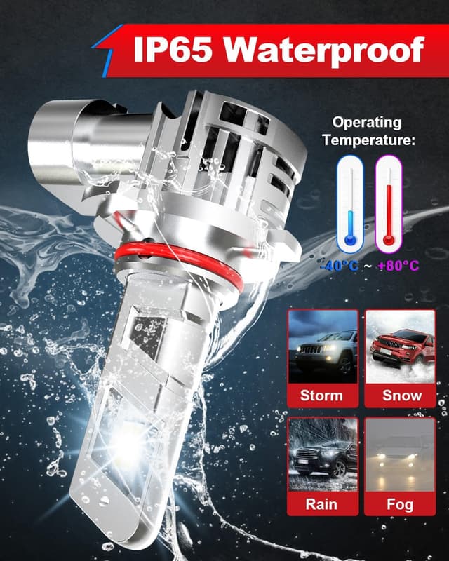 Thumbnail 6 de OUSHI OUSHI HB3 LED 6500K 2 pezzi