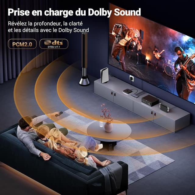 Thumbnail 6 de UGREEN Switch HDMI 8K