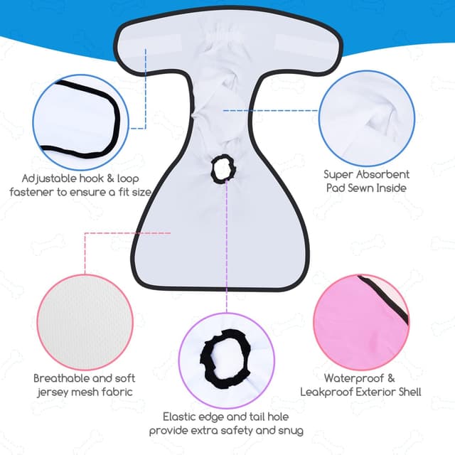 Detalle 2 de Nobleza 3X Couches chien M 32-37,5 cm