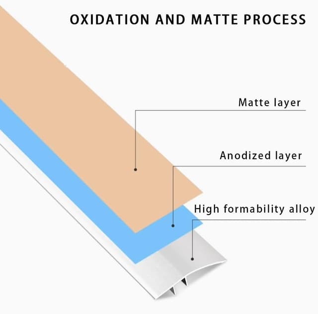 Thumbnail 4 de Aluminum Floor Transition Strip 0.9m