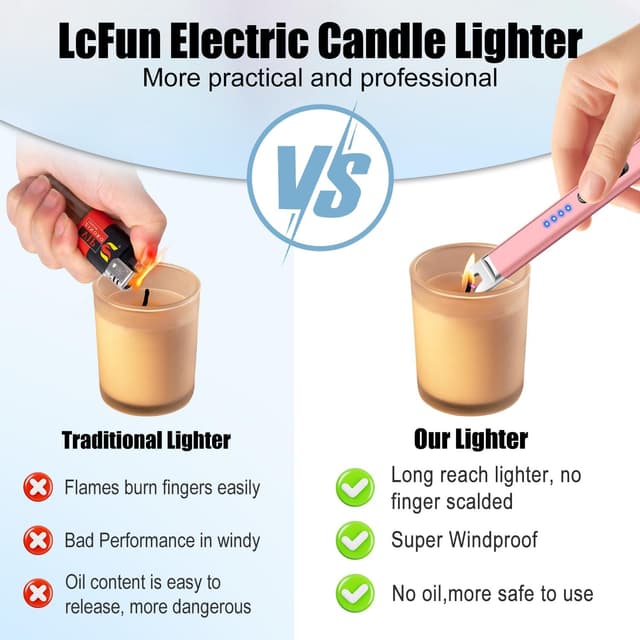Detalle 2 de lcfun Candle Lighter USB Rechargeable (Long, Windproof Plasma Arc Lighter) for Candles & BBQ