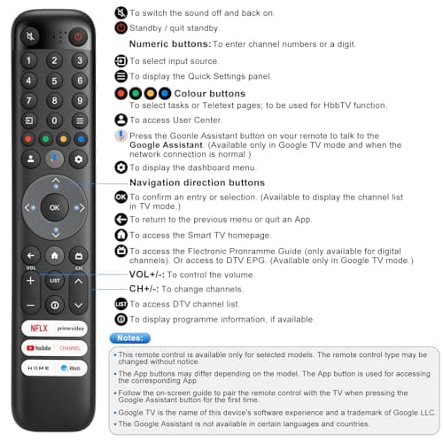 Thumbnail 6 de Mando Universal TCL con Comando por Voz para Smart TV 🎙