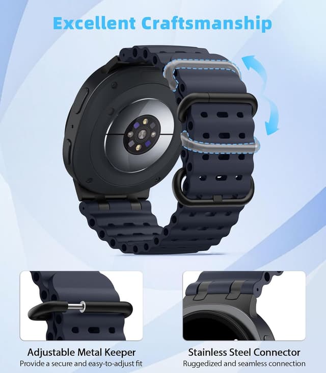 Detalle de MoKo Ocean strap for Galaxy Watch 8