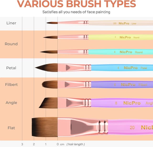 Thumbnail 4 de Nicpro 7 pièces pinceaux visage 7 pcs 🎨