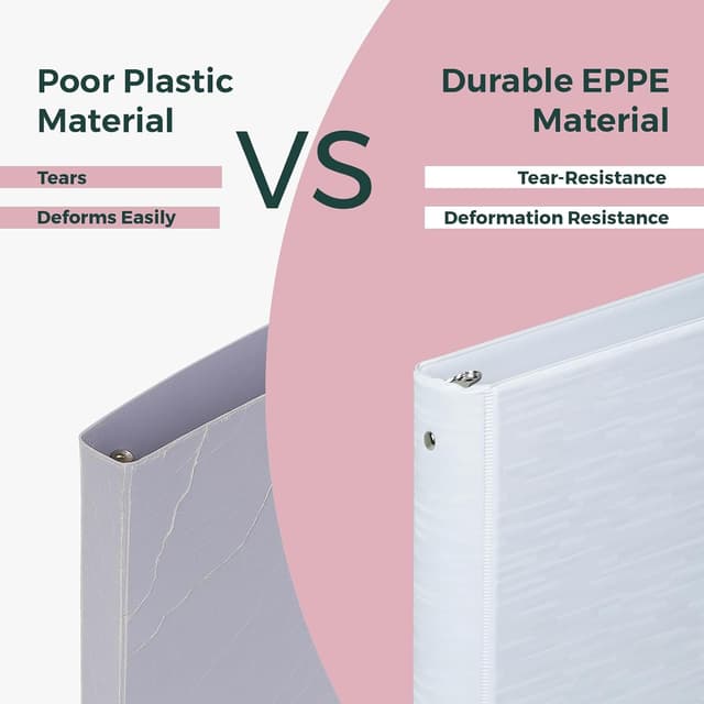 Detalle 2 de POPRUN 3 Ring Binder 1.5" — 325-sheet organizer