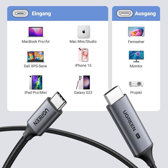 Thumbnail 6 de UGREEN USB C auf HDMI 2.1 Kabel 8K 60Hz