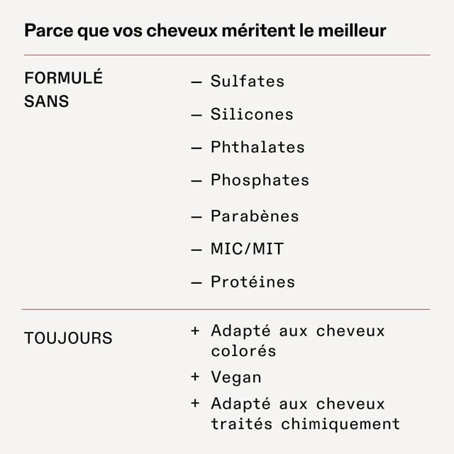 Thumbnail 6 de Olaplex N°5 Conditionneur d’entretien Bond (250 ml) – après-shampooing réparateur, hydratant et sans sulfate