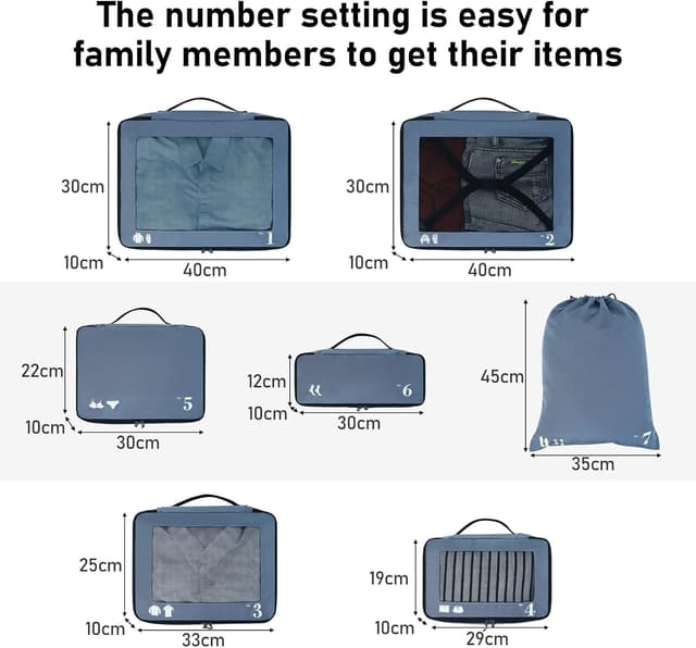 Detalle 2 de ECOHUB Packing Cubes 7 Piezas para Equipaje ✈