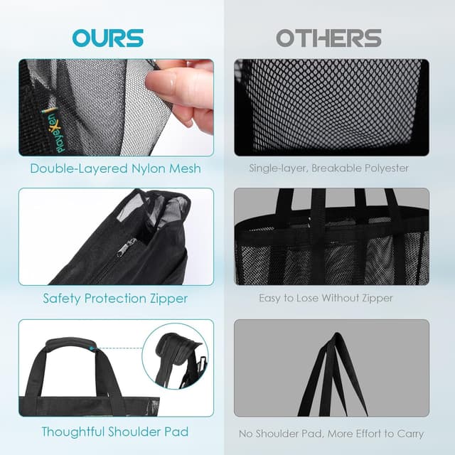 Detalle 2 de XXL Strandtasche für Damen: Strandtasche XXL Familie mit Reißverschluss, 9 Fächer (ca. 35 Liter), 47×20,5×34,5 cm