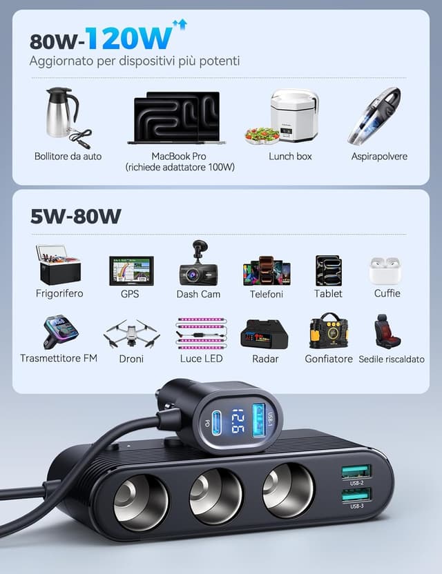 Detalle de JOYROOM 179W sdoppiatore accendisigari auto 7 in 1 con USB-C PD 30W e indicatore LED