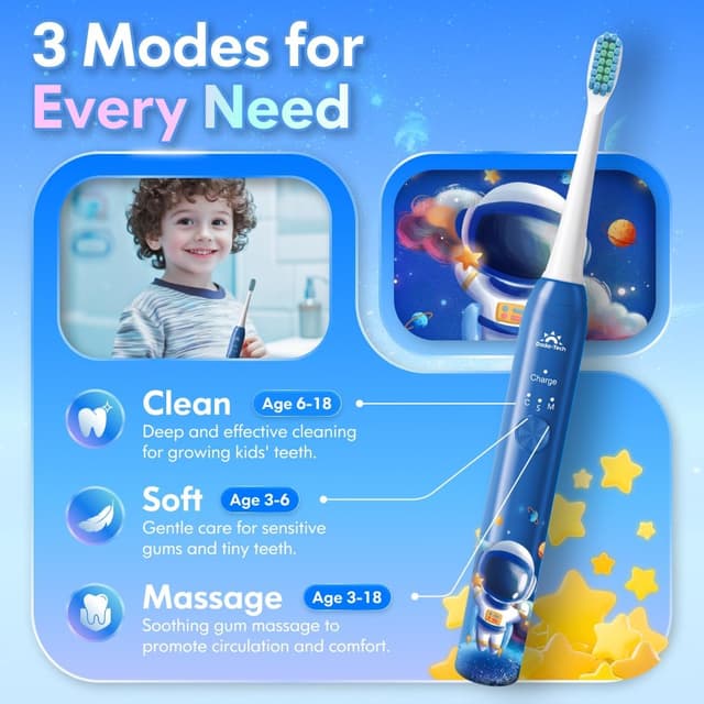 Detalle de Dada-Tech Kids Electric Toothbrush (Astronaut Blue) – Rechargeable, 3 Modes, 2-Min Timer & Stickers