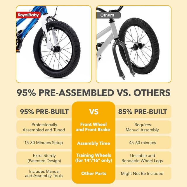 Detalle 1 de RoyalBaby Kids Freestyle Bike with Dual Handbrake (12/14/16/18/20 Inch) for Beginners, Ages 3–10