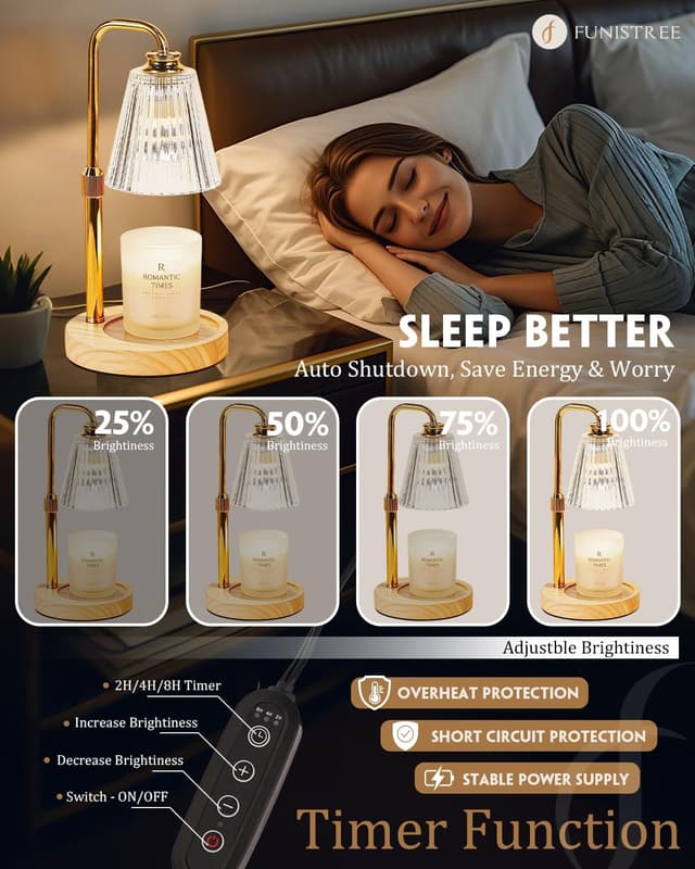 Detalle de Candle warmer lamp with dimmer timer