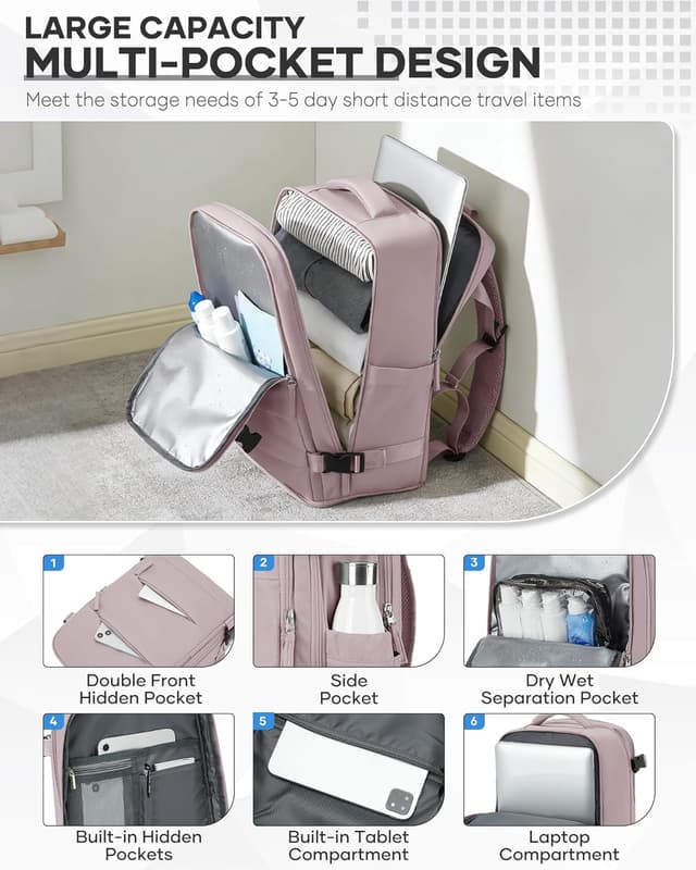 Detalle de SZSYCN Handgepäck-Rucksack 40×30×20 mit Laptopfach (16 Zoll) & Schuhfach – Ryanair-/Wizz Air-Format
