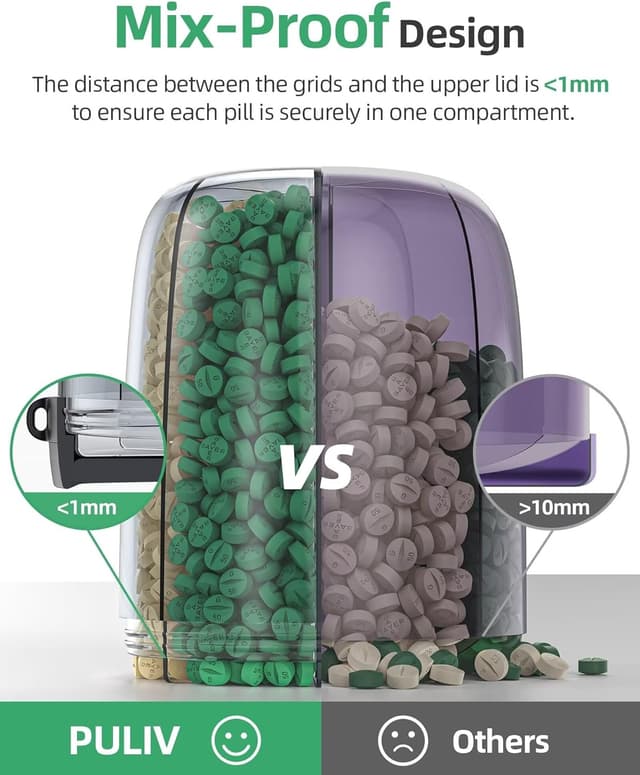 Thumbnail 3 de PULIV Large Pill Bottle Organizer with 20 Labels ๐