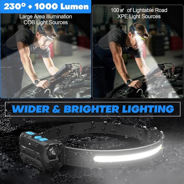 Thumbnail 6 de Head Torch Rechargeable 2000mAh, 230° beam 🔦