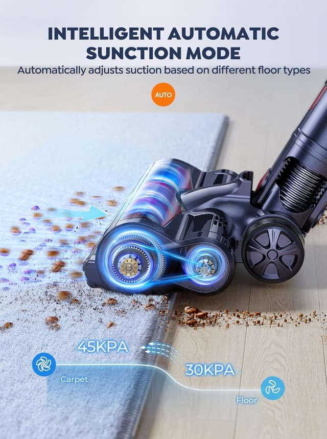 Detalle 2 de Cordless Vacuum Cleaner 45KPA 110 Min Runtime 🧹