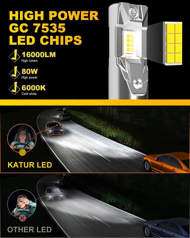 Detalle 2 de KATUR HB3 LED Headlight Bulbs (9005) 6000K, fanless waterproof plug-and-play conversion kit, pack of 2