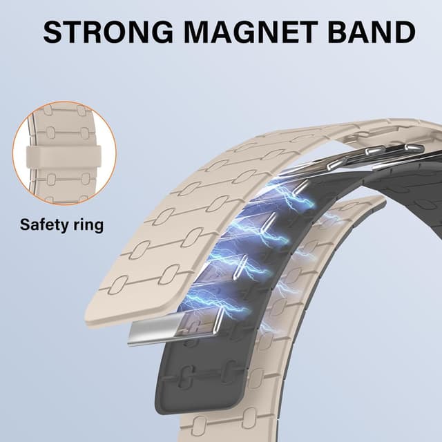 Detalle de Sixmoat Double-Sided Wearable Magnetic Straps for Apple Watch 42mm/41mm/40mm/38mm (Beige-Gray)