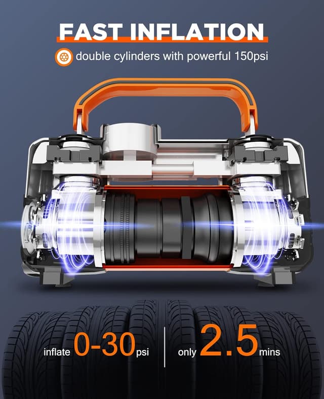 Detalle 2 de UUP Tire Inflator 150PSI 12V Portable