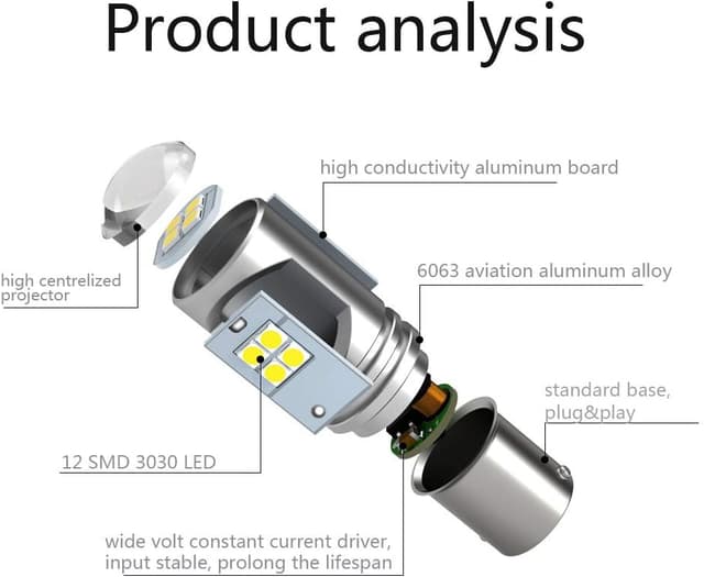 Thumbnail 1 de SageSunny BAU15S PY21W Bombilla LED 7W 750lm