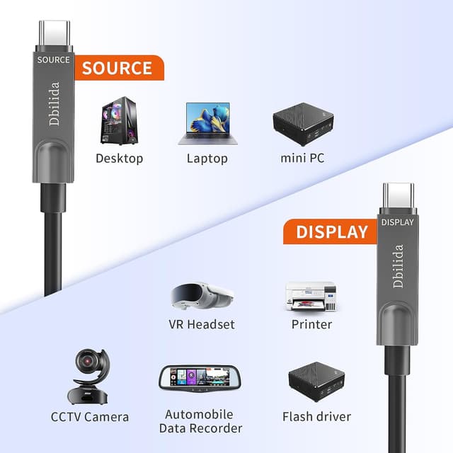 Thumbnail 5 de 8K Glasfaser USB C Kabel 15M 10Gbps