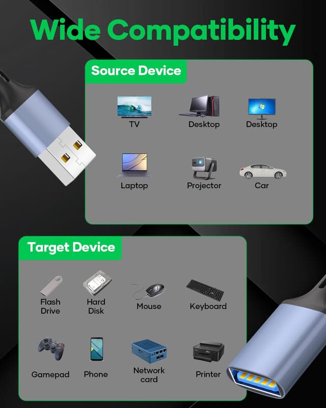 Detalle 1 de Nersligek Cable USB 2.0 5M