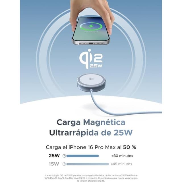 Detalle de Ugreen MagFlow 25W cargador inalámbrico coche