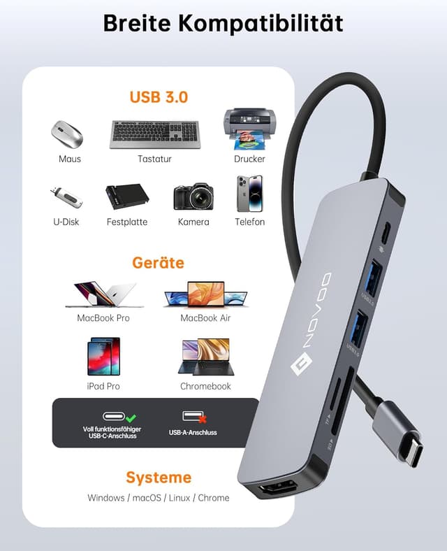 Thumbnail 6 de NOVOO USB-C Hub mit HDMI 4K@60 Hz, 2× USB-A 3.0, 100W PD & SD/TF für MacBook & weitere Typ-C-Geräte