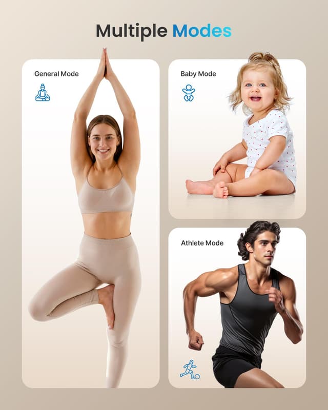 Thumbnail 5 de RENPHO Elis 1 smart body scales 260 cm