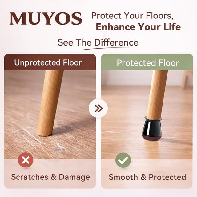 Detalle 2 de MUYOS 32pcs Chair Leg Protectors Fit 14mm