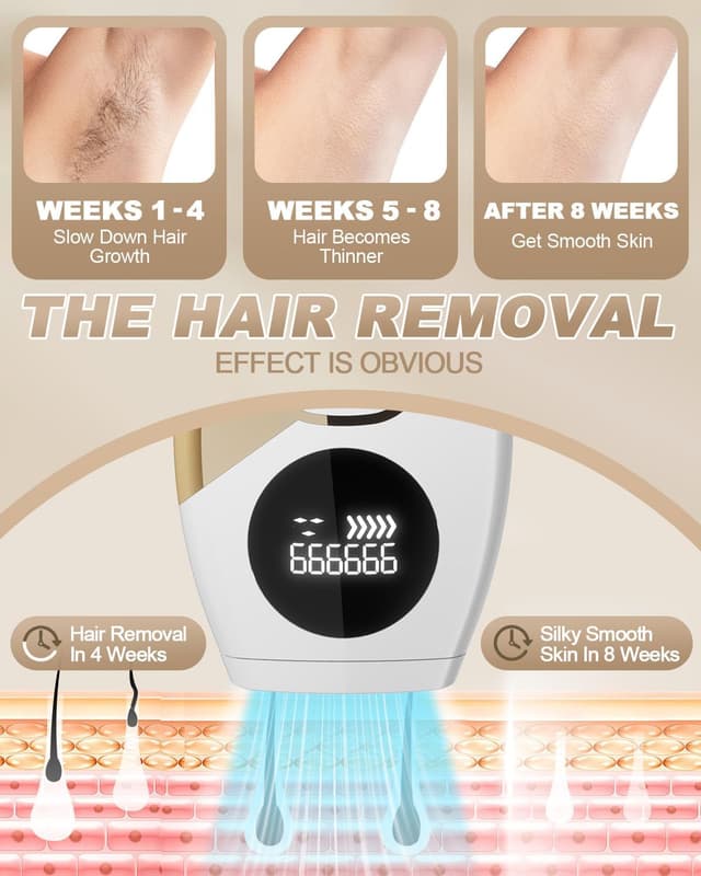 Detalle de IPL Hair Removal Device with 99,999 flashes, 5 energy levels and 2 modes for face, arms, legs & body