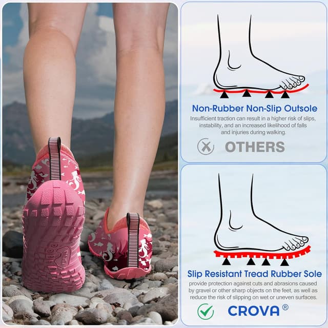 Detalle de Kids Built-in Heel Grips Water Shoes with Wide Toe Box and 360° Protection for Beach, Pool & Hiking