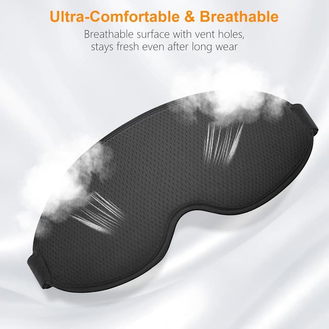 Detalle 2 de Gritin 100% Blackout Sleep Eye Mask – 3D zero-pressure eye design for side sleepers