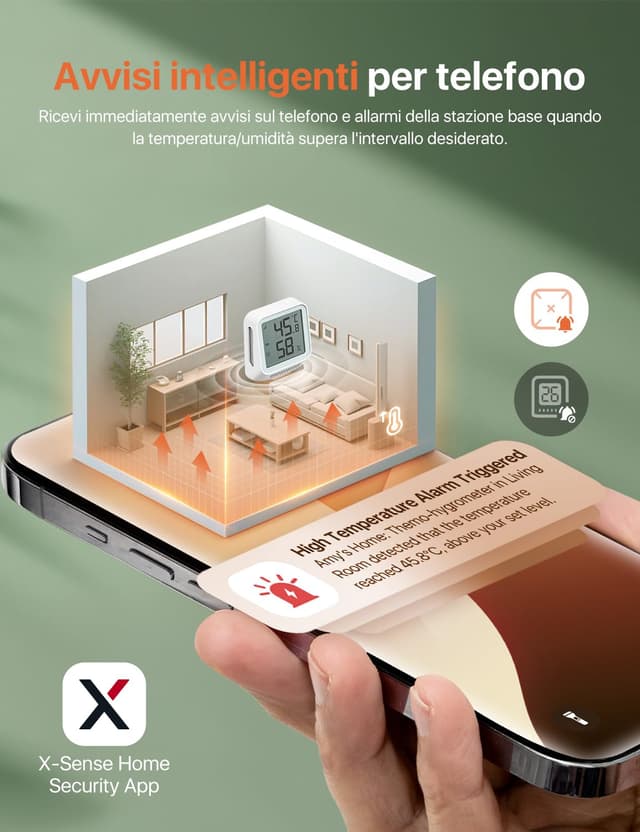 Detalle de X-Sense STH0A Wi‑Fi termoigrometro ambiente interno (con app, richiede base SBS50), 3 pezzi