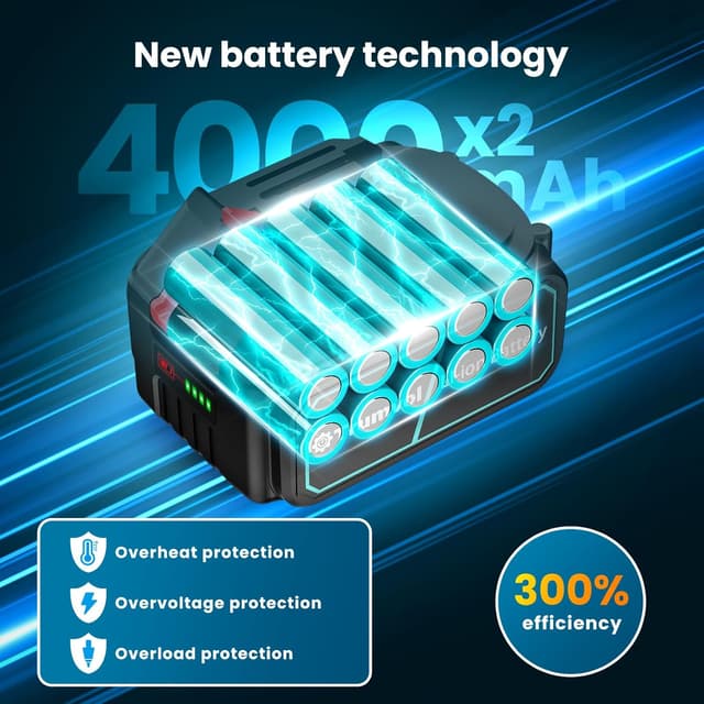 Detalle 2 de Mini motosega Trumvol da 8 pollici con motore brushless e batteria 21 V 8000 mAh, a una mano