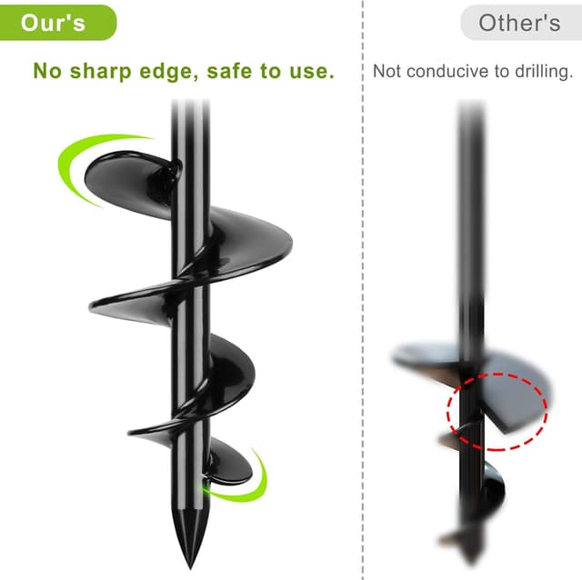 Detalle de Lifeswell Dog Anchor 15 Inch Heavy Duty Alloy Steel Tie Out Stake (Black) for Medium to Large Dogs