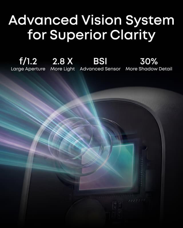 Detalle 1 de eufy eufyCam C35 outdoor security camera