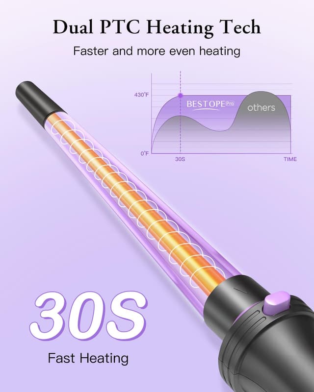 Detalle 2 de 5 in 1 Curling Iron Set (Thermal Brush, Flat Iron, Wand, Curling Irons) with 13 Temps, LED Display, Glove & Heat Mat
